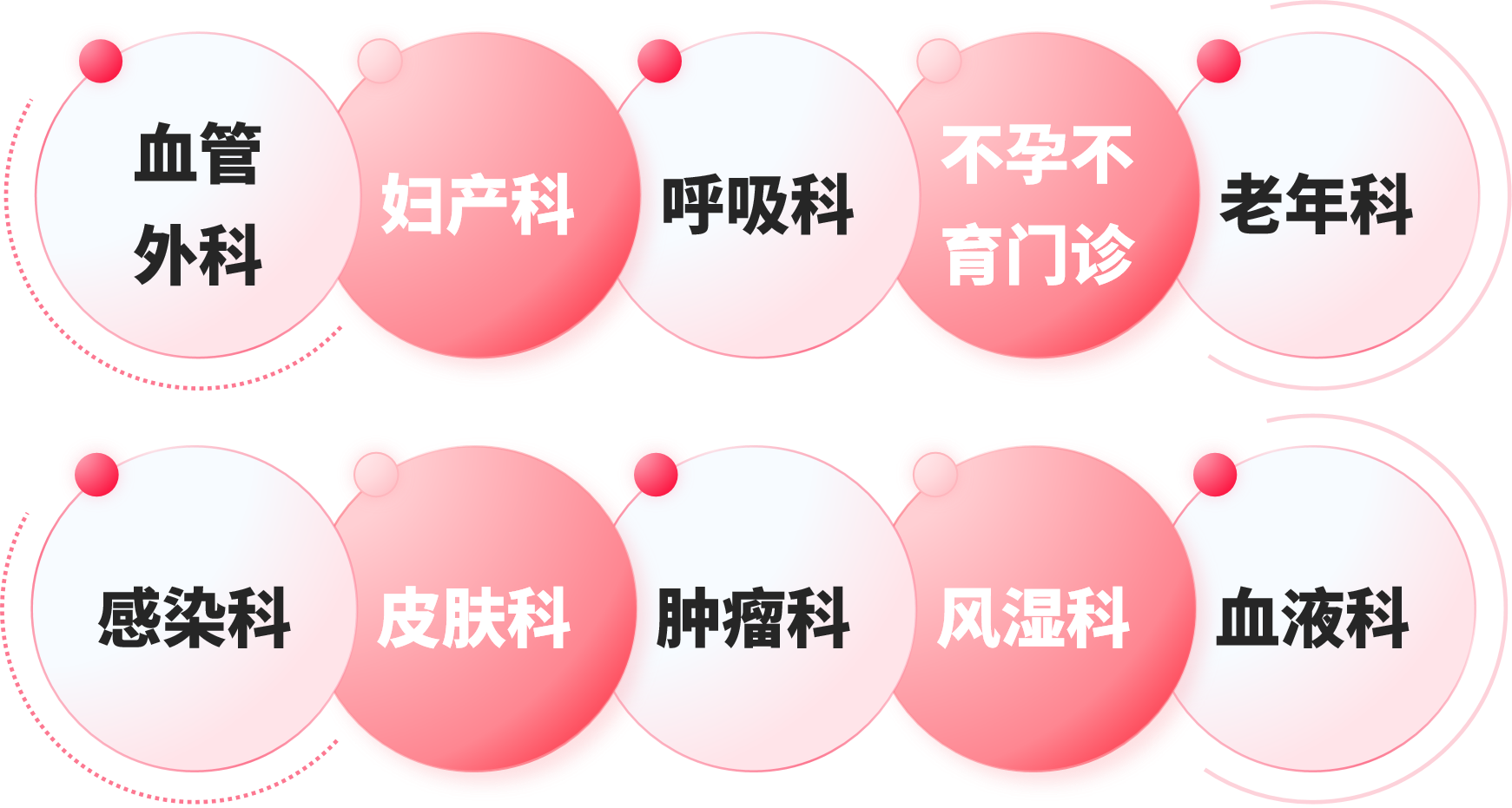 再添利器！九強(qiáng)生物L(fēng)A新增SCT法檢測(cè)試劑盒！